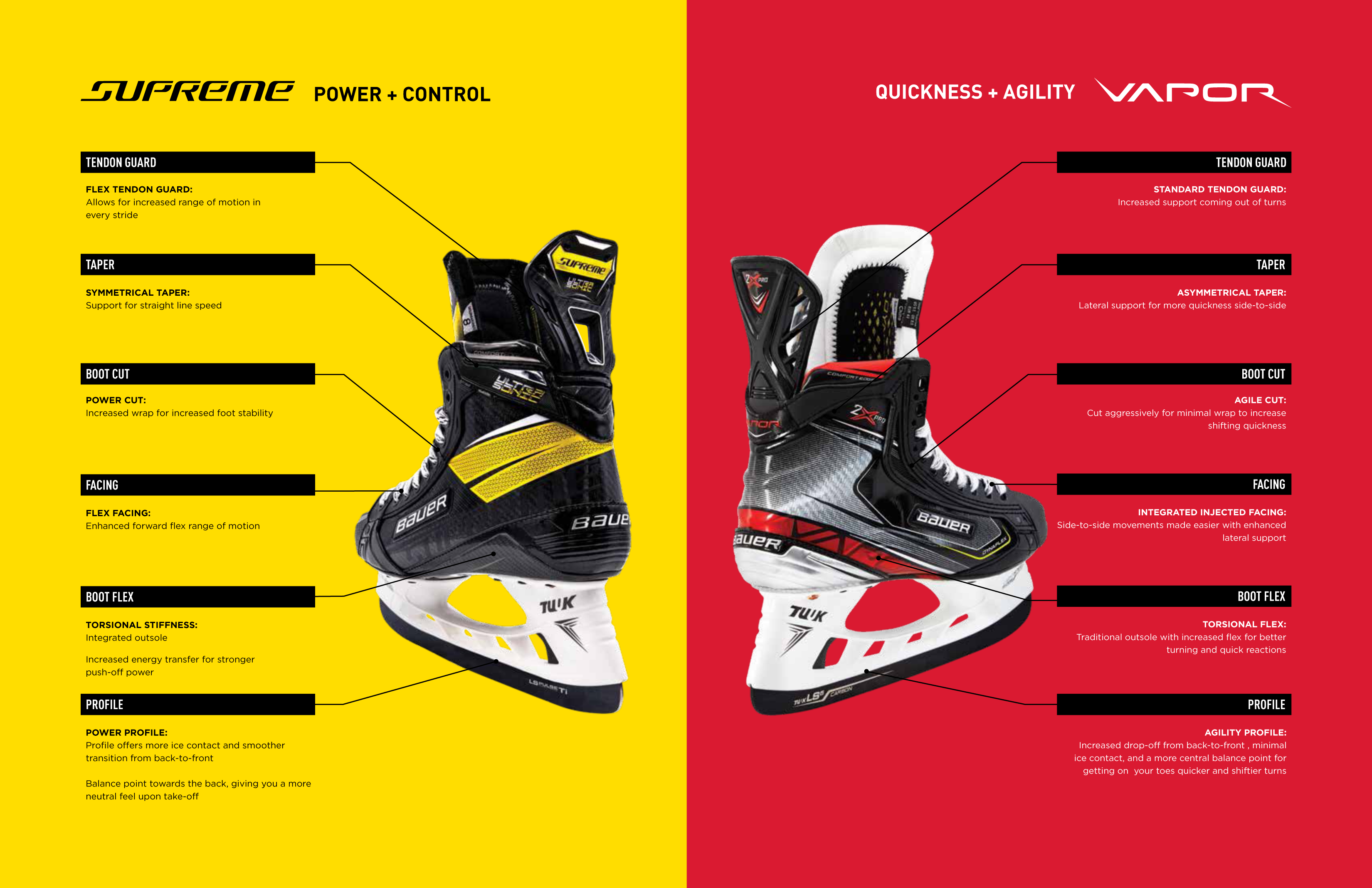 bauer-vapor-skates-factory-price-save-46-jlcatj-gob-mx